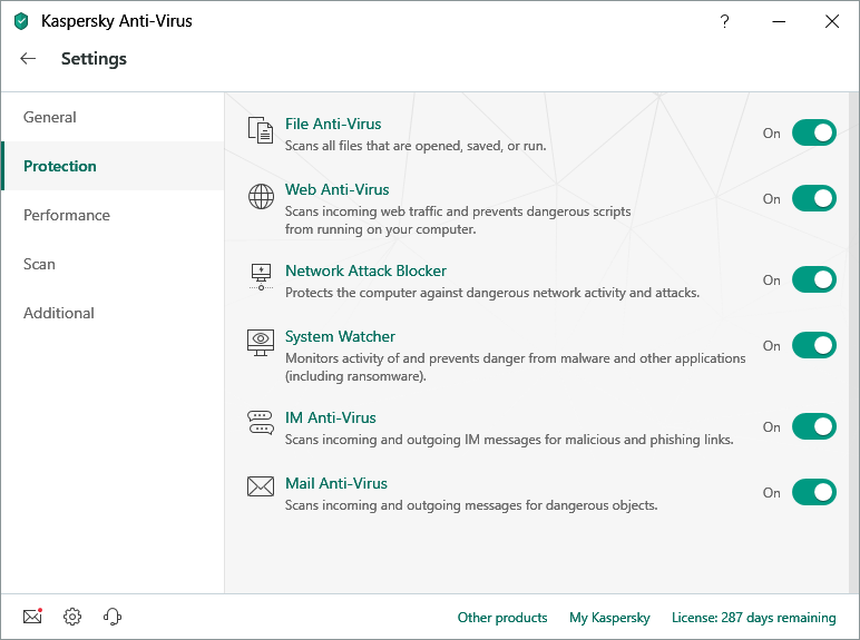 Kaspersky Anti Virus 2023 EU Key (1 Year / 1 Device)